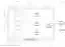 Fig. 01 - Threat isolation using a plurality of containers