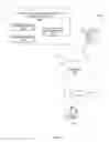 Fig. 02 - Mitigating TCP SYN DDOS attacks using TCP reset