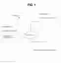 Fig. 02 - Configuring nodes of distributed systems