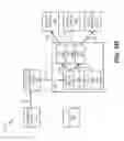 Fig. 07 - Distribution hub for internet-of-things data