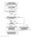Fig. 01 - Image processing apparatus capable of facsimile communication, control method of image processing apparatus, and storage medium