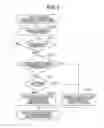 Fig. 08 - Image processing apparatus capable of facsimile communication, control method of image processing apparatus, and storage medium