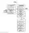 Fig. 02 - Display mode determining device, display, display mode determining method, and non-transitory storage medium