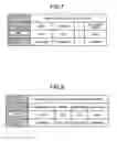 Fig. 06 - Display mode determining device, display, display mode determining method, and non-transitory storage medium