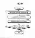 Fig. 07 - Display mode determining device, display, display mode determining method, and non-transitory storage medium