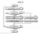 Fig. 09 - Display mode determining device, display, display mode determining method, and non-transitory storage medium