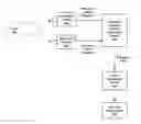 Fig. 01 - Calculation of temporally coherent disparity from sequence of video frames