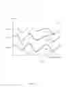 Fig. 06 - Calculation of temporally coherent disparity from sequence of video frames