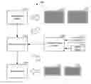 Fig. 01 - Stereo imaging system with automatic disparity adjustment for displaying close range objects