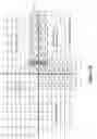Fig. 15 - Digital image recompression