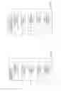 Fig. 15 - Motion vector reconstruction order swap