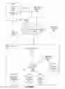 Fig. 02 - Using an audio stream to identify metadata associated with a currently playing television program