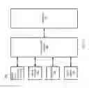 Fig. 02 - FAST ACCESS AND CONTROL OF AUDIO/VISUAL EQUIPMENT USING A USER INTERFACE