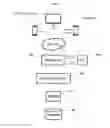 Fig. 06 - Method and system for selecting different versions of electronic media compositions in real time