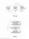 Fig. 05 - Video streaming apparatus and method in electronic device