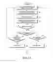 Fig. 06 - Video streaming apparatus and method in electronic device