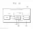 Fig. 09 - Electronic circuit for protecting element from over-voltage and electronic device including the same