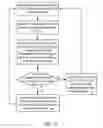 Fig. 09 - Systems and methods to determine a location of a mobile device