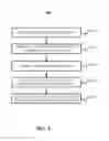 Fig. 08 - Systems, methods and apparatuses for ensuring proximity of WiFi communication devices