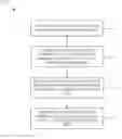 Fig. 01 - Methods and apparatus for accessing services of multiple wireless networks via a single radio access network