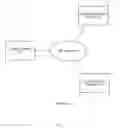 Fig. 02 - System and method for implicit authentication