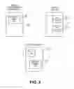 Fig. 04 - Universal personal identification signal