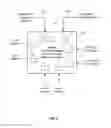 Fig. 06 - Orchestrating wireless network operations