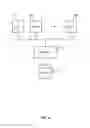 Fig. 09 - Orchestrating wireless network operations