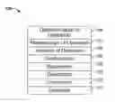 Fig. 01 - Collaborative computing and electronic records