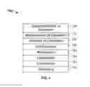 Fig. 02 - Collaborative computing and electronic records