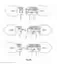 Fig. 06 - Collaborative computing and electronic records