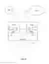 Fig. 08 - Collaborative computing and electronic records