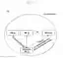 Fig. 02 - Technique for triggering mobility management specific procedure to avoid registration state mismatch between user equipment and network