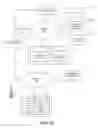 Fig. 04 - OPTIMIZATION OF MOBILE TRAFFIC DIRECTED TO PRIVATE NETWORKS AND OPERATOR CONFIGURABILITY THEREOF