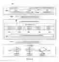 Fig. 04 - SDN-based channel estimation for multiplexing between LOS mmWaves, NLOS sub-6 GHz and FSO