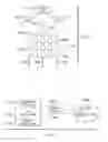 Fig. 09 - SDN-based channel estimation for multiplexing between LOS mmWaves, NLOS sub-6 GHz and FSO
