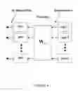 Fig. 04 - Systems and methods for reliable dynamic indication for semi-persistent CSI-RS