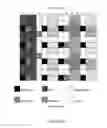 Fig. 07 - Systems and methods for reliable dynamic indication for semi-persistent CSI-RS