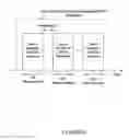 Fig. 08 - Systems and methods for reliable dynamic indication for semi-persistent CSI-RS
