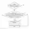 Fig. 01 - Data service control method and related device