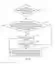 Fig. 04 - Data service control method and related device