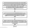Fig. 34 - Packet duplication transfer control