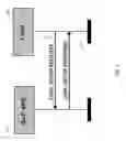 Fig. 06 - Lightweight S-1 lite protocol design for cellular internet of things