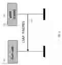 Fig. 09 - Lightweight S-1 lite protocol design for cellular internet of things