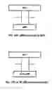 Fig. 11 - Packet duplication activation and deactivation