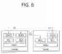 Fig. 07 - Method and apparatus for handling E-RAB switch problem for dual connectivity in wireless communication system
