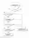 Fig. 07 - Method and apparatus for controlling mobility for cell having small cell service area in mobile communication system