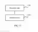 Fig. 23 - METHOD AND DEVICE FOR HANDOVER