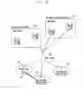 Fig. 04 - Method and apparatus for supporting handover
