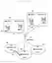 Fig. 05 - Method and apparatus for supporting handover